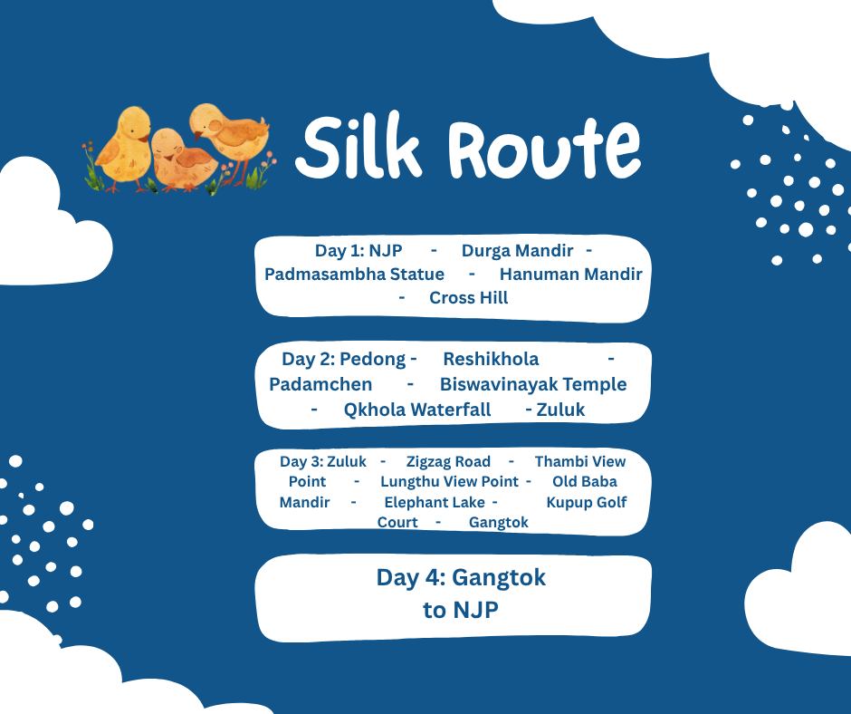 Zuluk and Nathang Valley on the historic Silk Route, East Sikkim — part of Banerjee Travels 3N/4D March 2026 trip